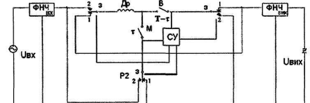 The method of adjusting the alternating current voltage - Patent № 86101