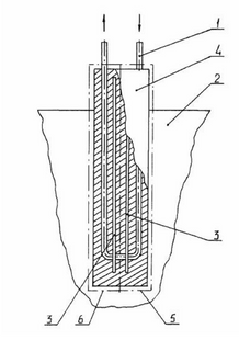 The method of installing a heat exchanger of a heat pump installation with a reversible hydraulic cycle &mdash; Patent № 41719
